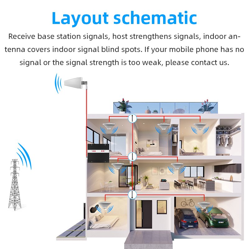 high power amplifier booster range extender phone gsm signal booster for mobile phone